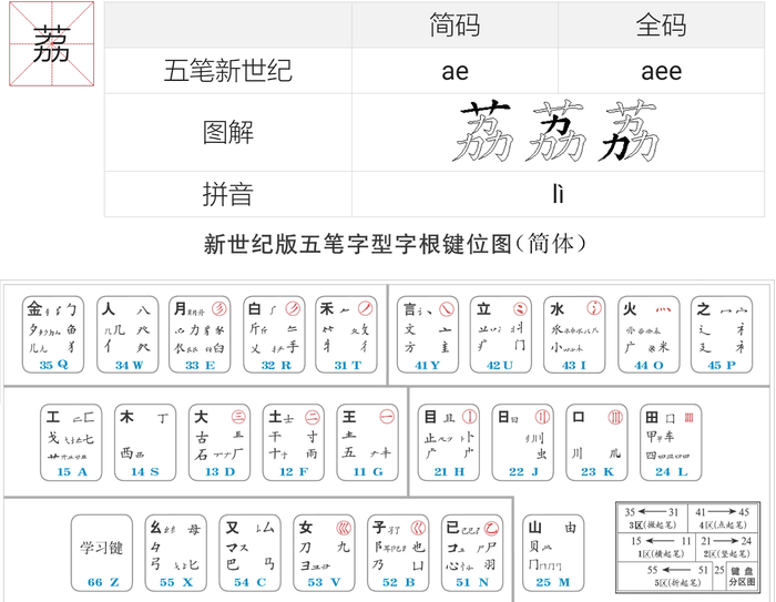 打字侠在线打字练习｜全面支持86版、98版和新世纪五笔输入法